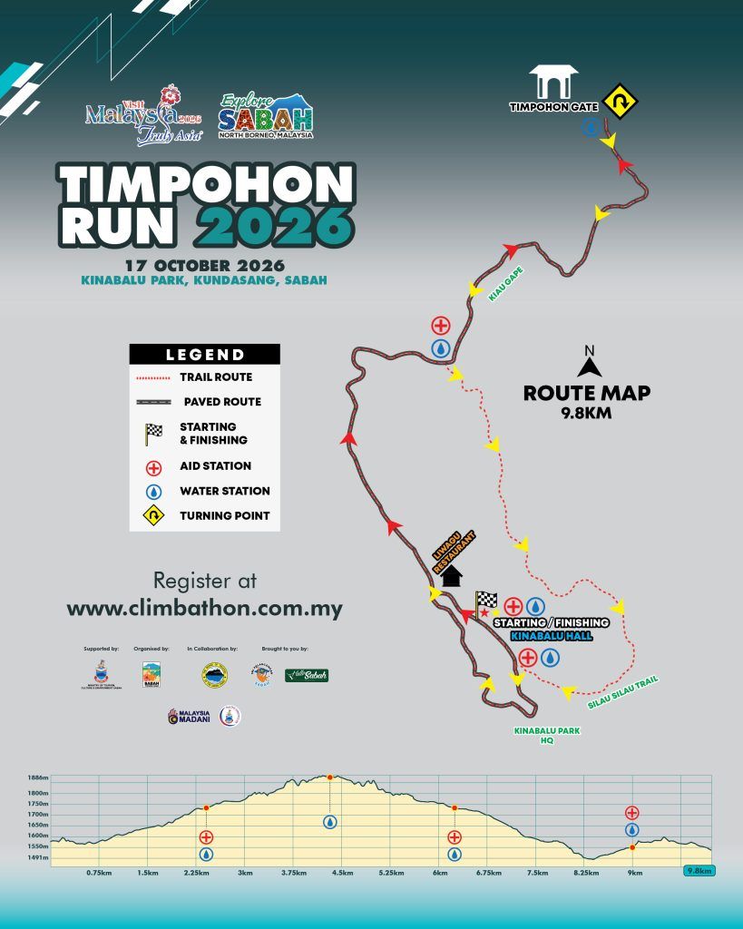 Main Poster